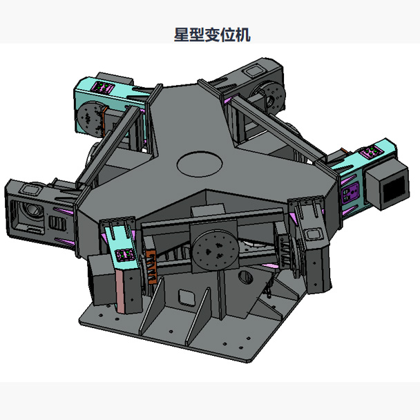 星型變位機(jī)